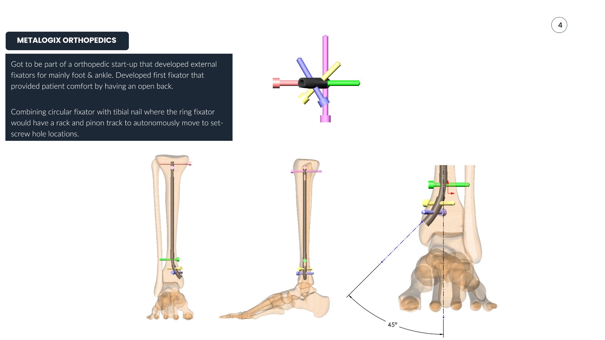 Circular fixator with tibial nail